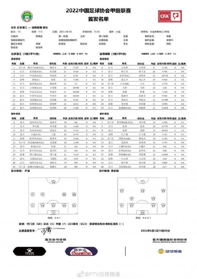 最终皇马3-2柏林联合。